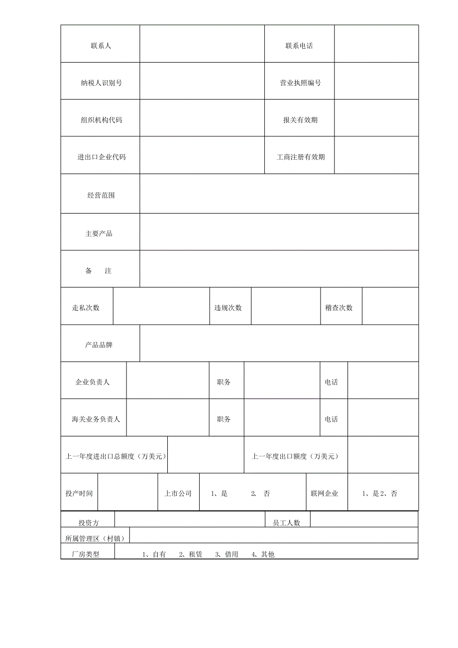 企业基本情况信息登记表_第2页