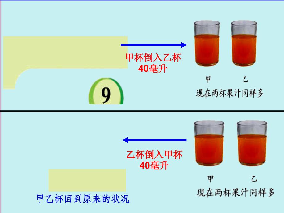 数学五年级下苏教版9解决问题的策略课件2_第4页