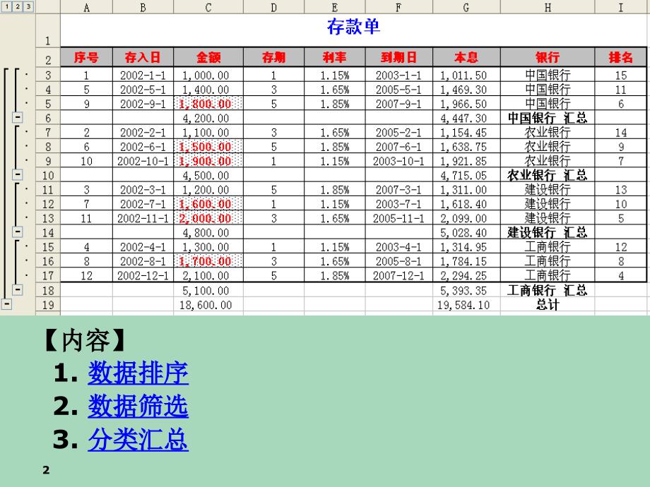 数据处理办法重点_第2页