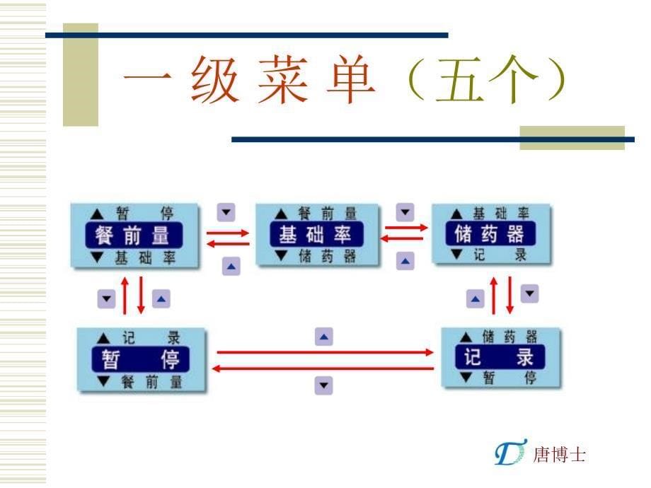 维凯胰岛素泵操作指南_第5页