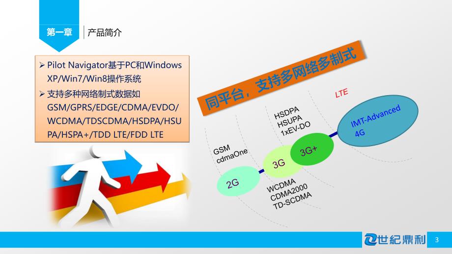 鼎利后台操作培训教材_第3页