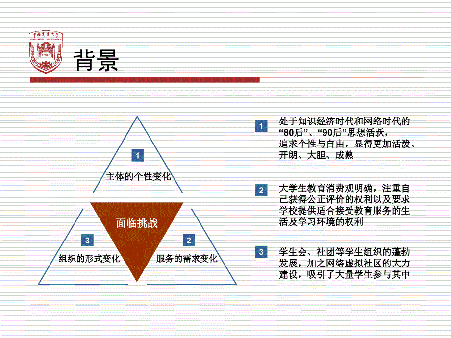 以班团组织建设为基础深化大学生思想政治教育.ppt_第3页