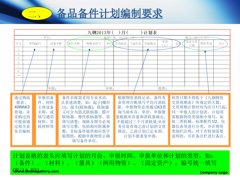 备件理工作推_第4页