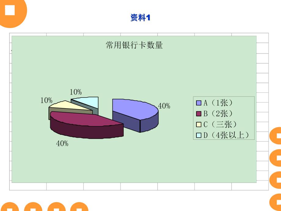 工行牡丹卡圆梦系列提案_第4页