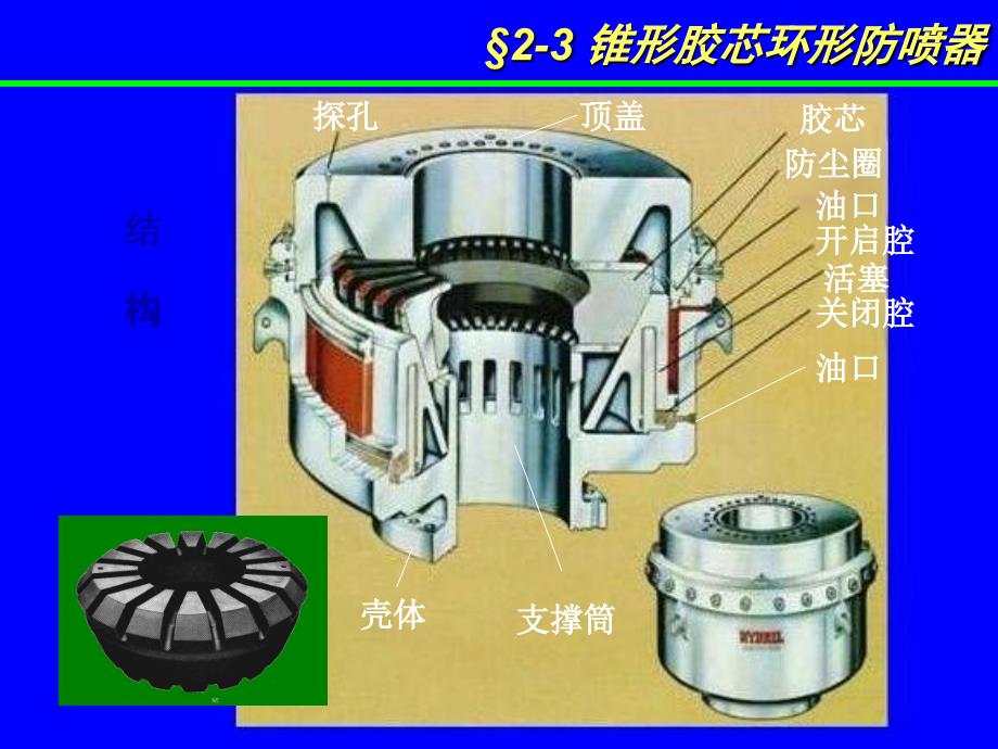 井控环形防喷器详细讲解[001]_第4页