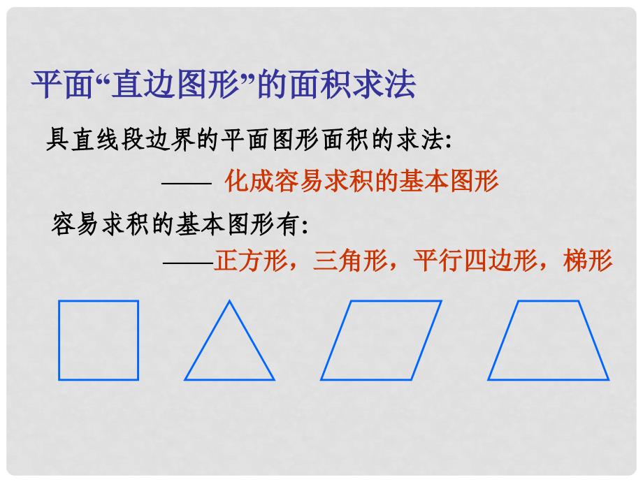 高中数学 1.5曲边梯形的面积课件 新人教A版选修22_第2页