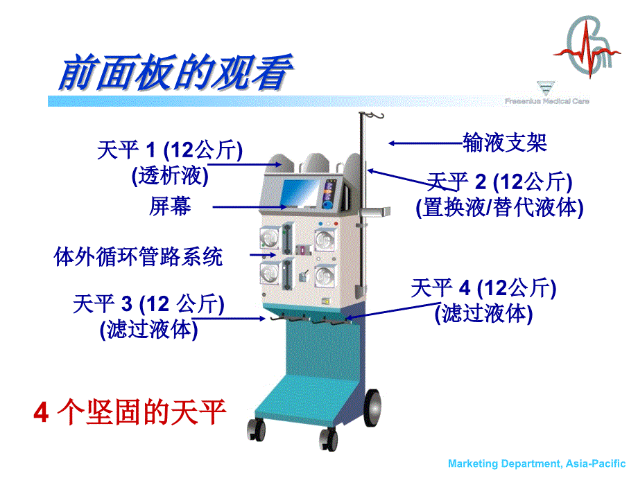 费森尤斯卡比Fresenius-Kabi床旁血液净化_第4页