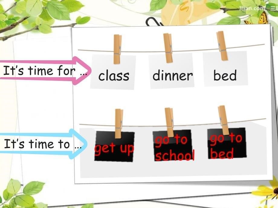 四年级下册英语课件-Unit2-What-time-is-it-Part-B-｜-人教(PEP)(2014秋)--(共13张PPT)_第5页