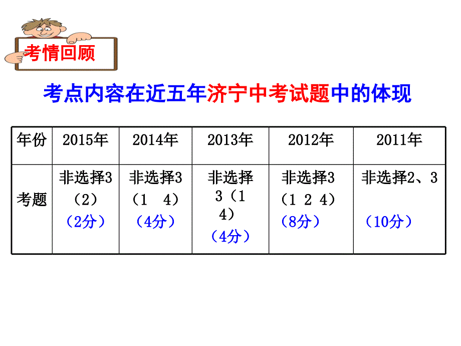 《权利与义务复习》PPT课件.ppt_第4页