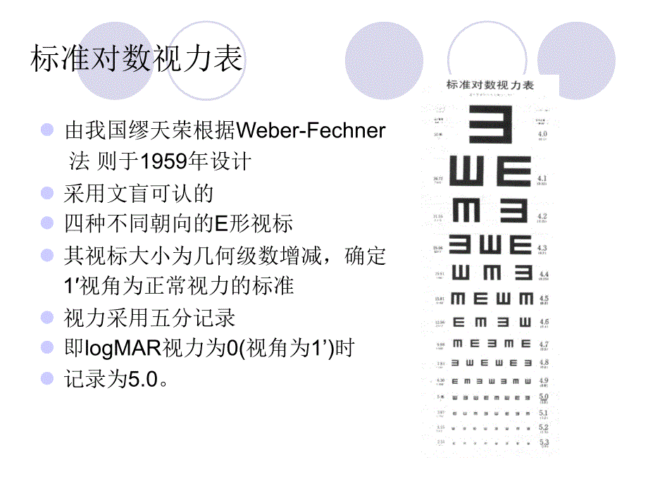 《视力和视力检测》PPT课件_第4页