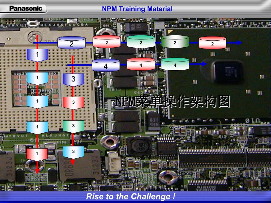 松下NPM基本操作手册与教程_第2页