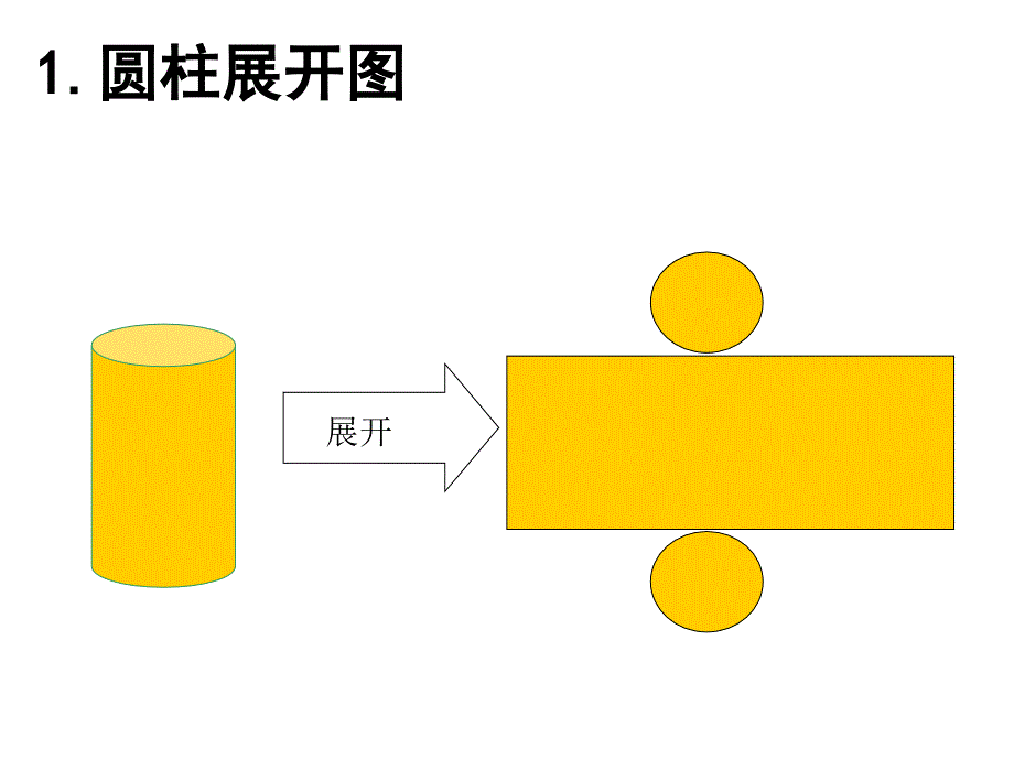 人教版初中数学七年级上册课件：立体图形的展开与折叠_第3页