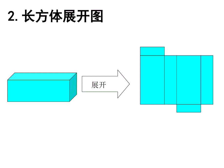 人教版初中数学七年级上册课件：立体图形的展开与折叠_第4页