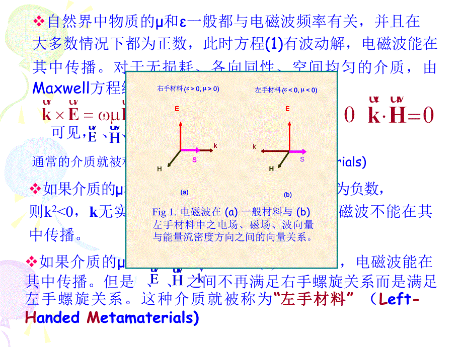 左手材料负折射率材料_第3页