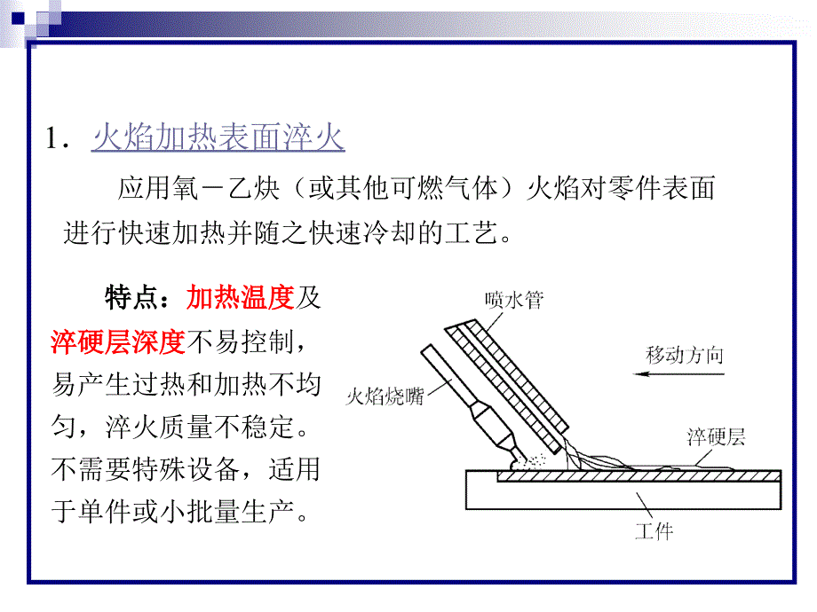 金材表面热处理_第4页