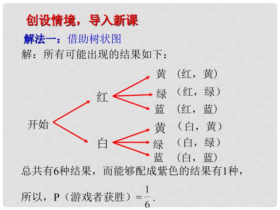 九年级数学上册 3.1.3 用树状图或表格求概率课件 （新版）北师大版_第3页