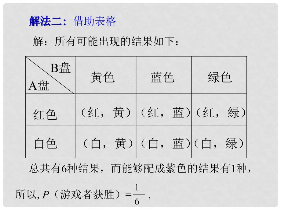 九年级数学上册 3.1.3 用树状图或表格求概率课件 （新版）北师大版_第4页