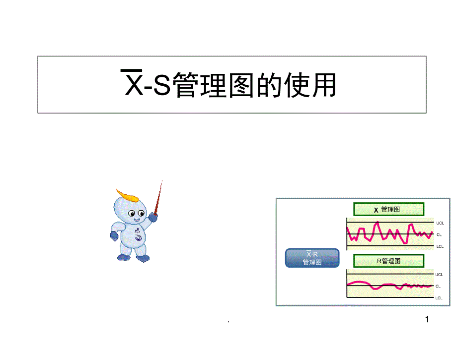 SPCXR控制图讲义课堂PPT_第1页