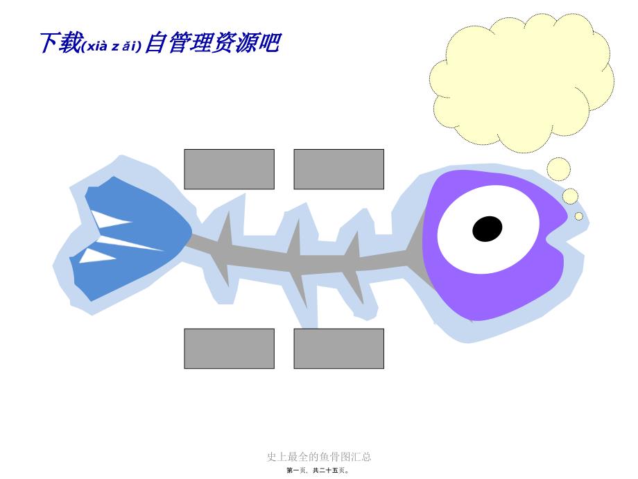 史上最全的鱼骨图汇总课件_第1页