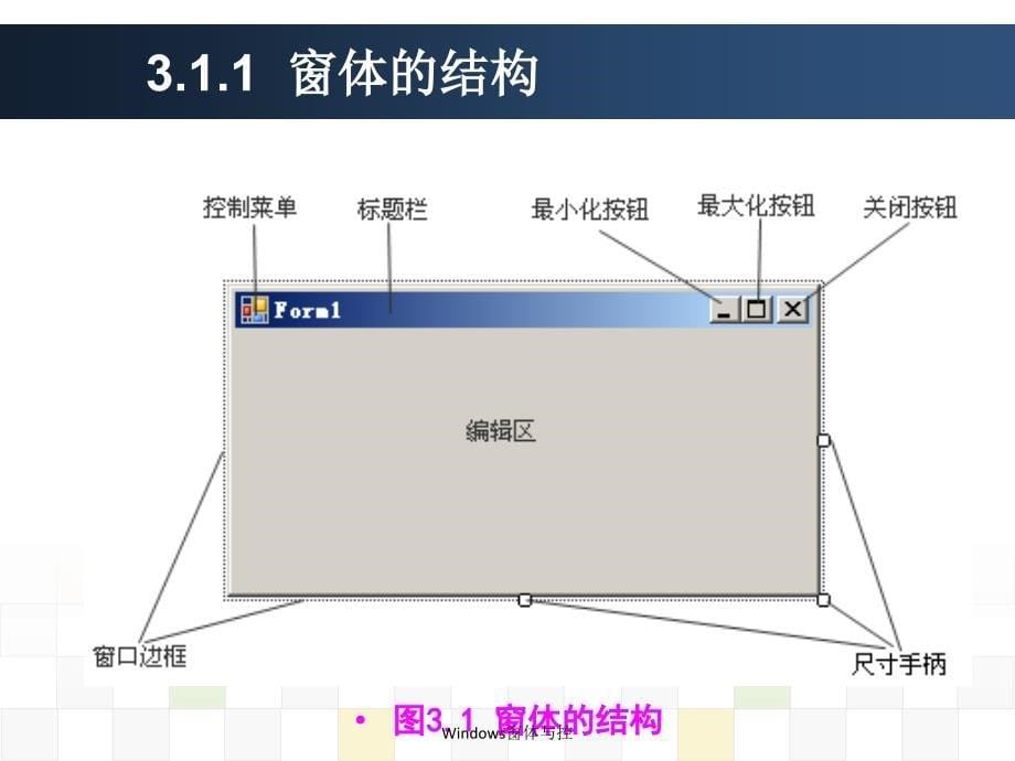 Windows窗体与控课件_第5页