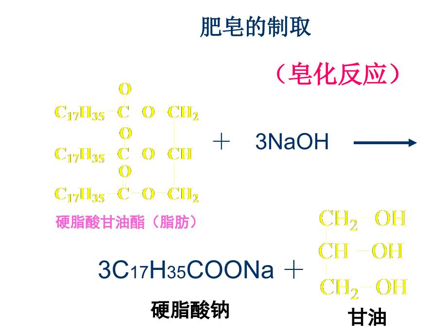 单元化学品的安全使用_第4页