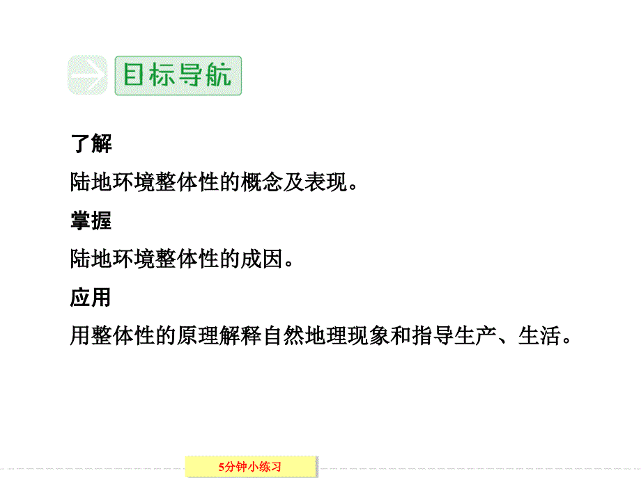 【创新设计】2013-2014学年高中地理湘教版必修一3-2自然地理环境的整体性_第4页