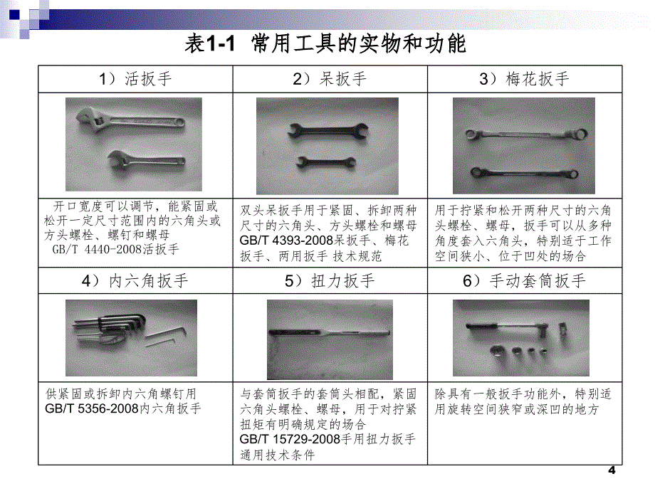 数控机床几何精度检测工具及使用方法PPT课件_第4页