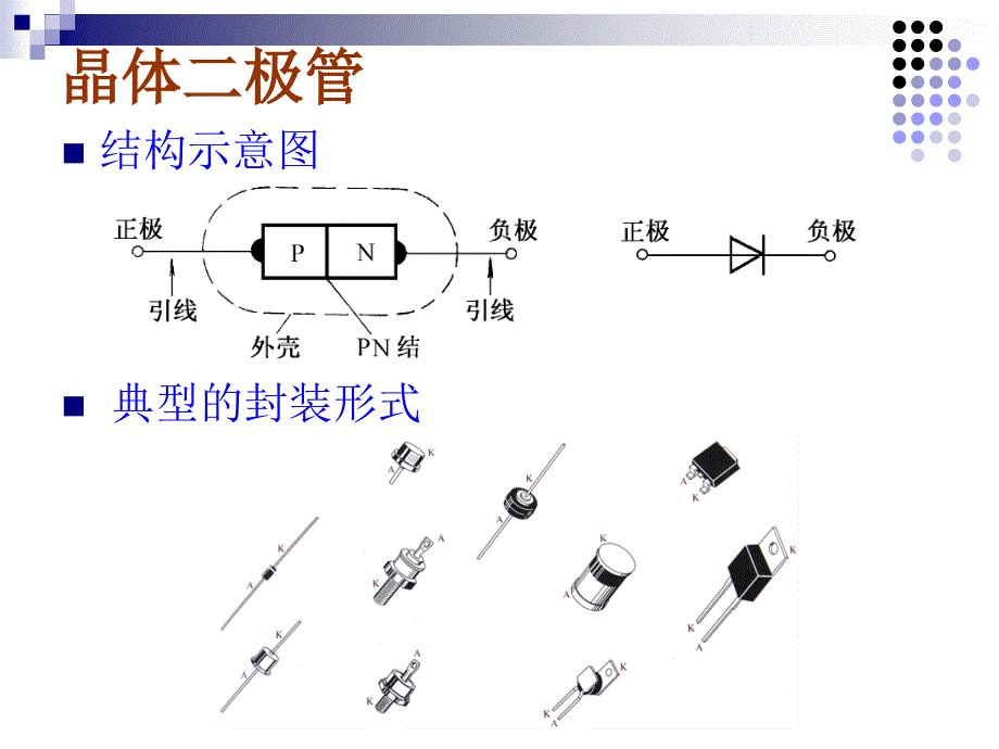 电子线路通用课件_第2页