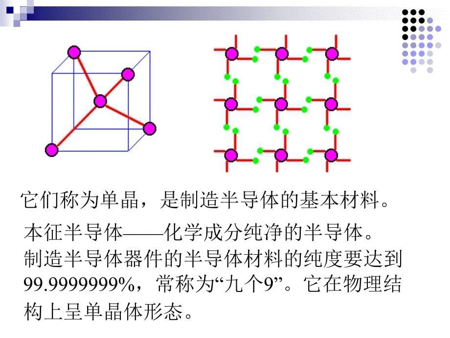 电子线路通用课件_第5页