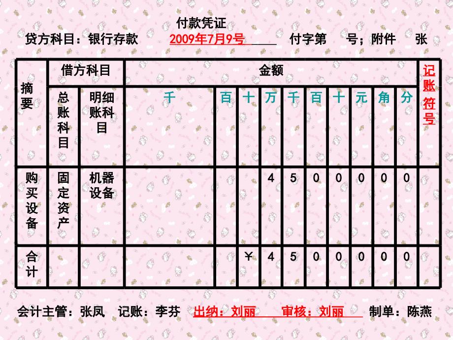 第四小组会计讨论_第3页