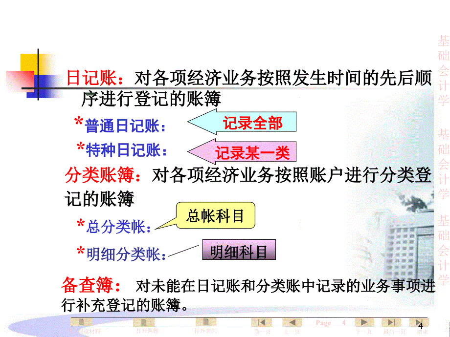 基础会计学第五章会计帐簿_第4页