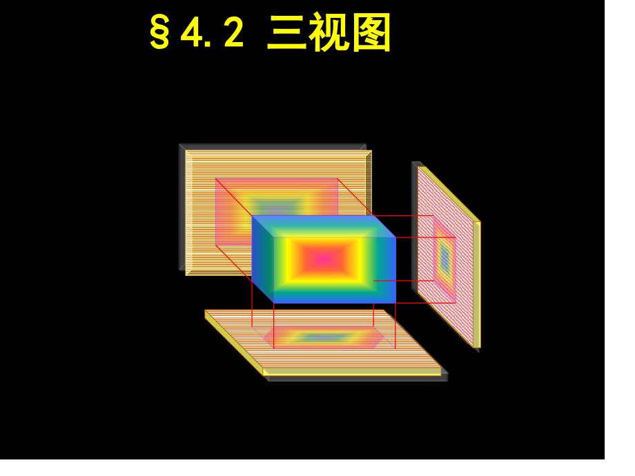 41由立体图形到三视图_第1页