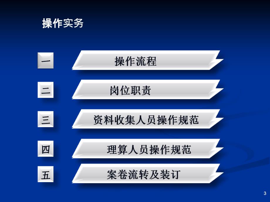 理算工厂建设实务操作培训_第3页