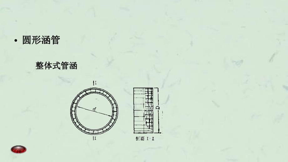 土地开发整理规划设计第04篇共9篇——涵洞课件_第3页