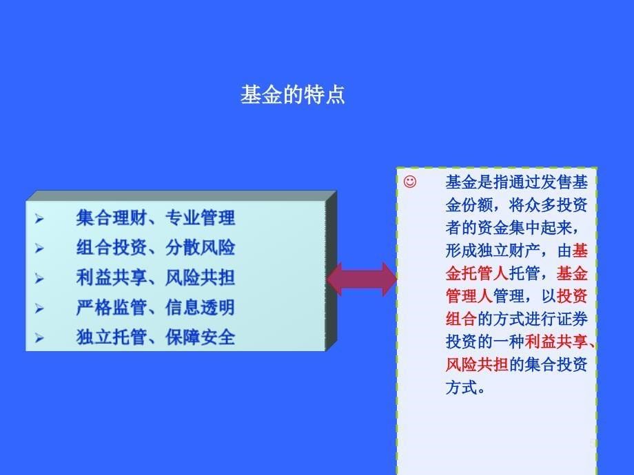 备考基金销售人员从业考试培训基金基础知识233网校会员中心_第5页