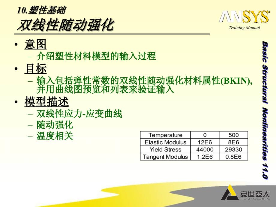 最新参考培训手册塑性基础641双线性随动强化BKIN精品课件_第2页