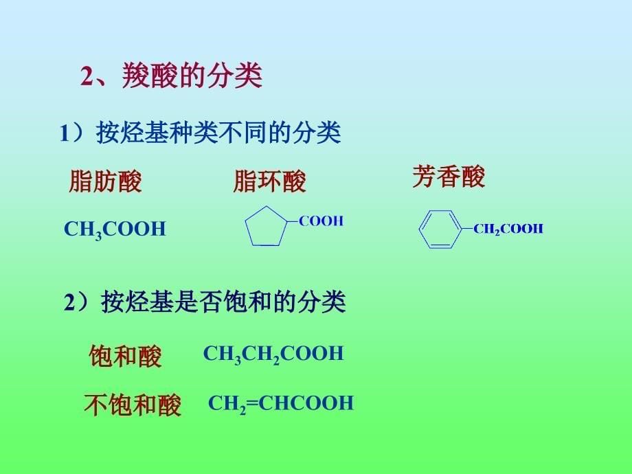 中南大学有机化学—第九章羧酸及其衍生物_第5页