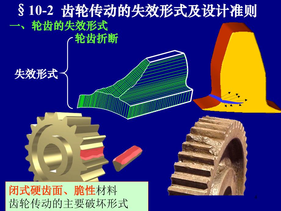 齿轮传动机械设计_第4页