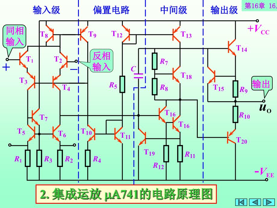 电路及电子技术(电子部分)下：第16章集成运算放大器及其应用_第4页