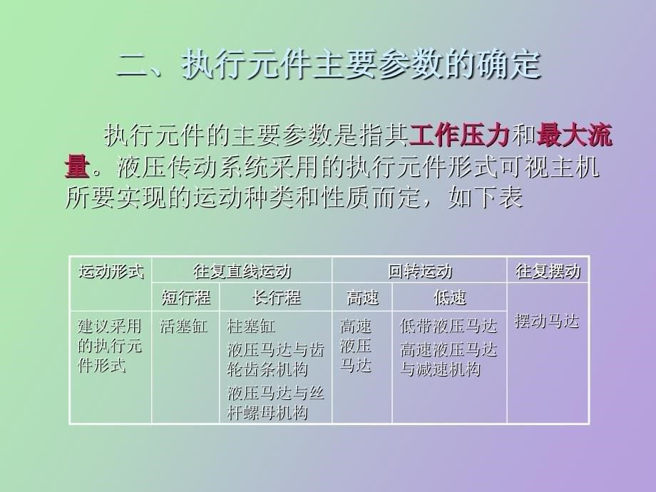 设计计算压力机液压系统A_第5页