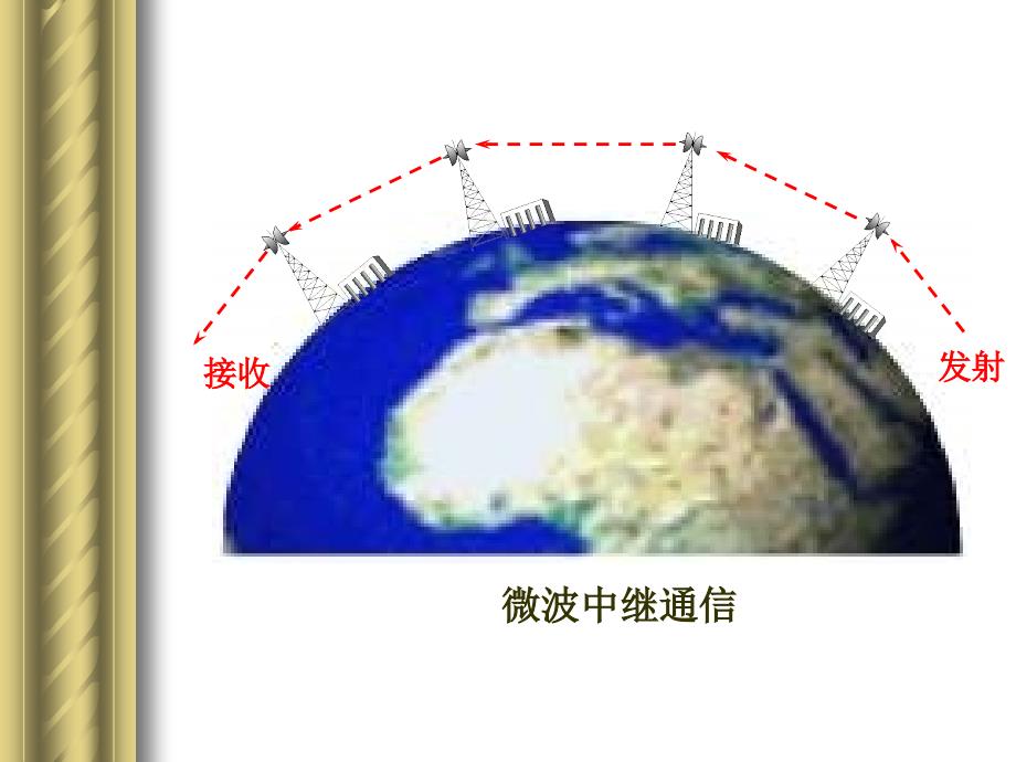 越来越宽的信息之路教学_第4页