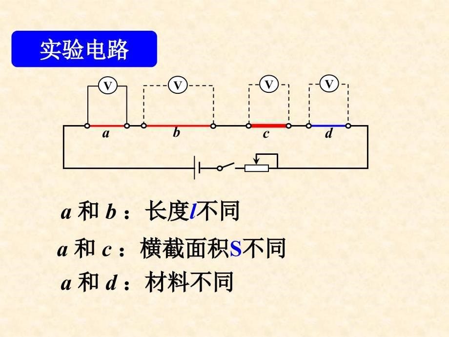 导体的电阻PPT_第5页