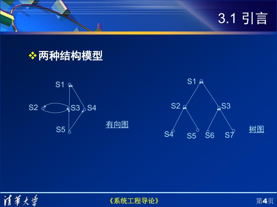 清华大学系统工程_第4页