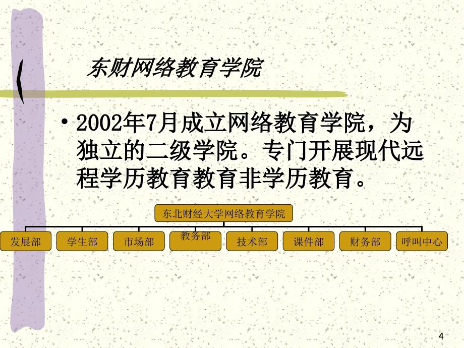 东北财经大学远程教育项目介绍赵冰丽2004年5月10日_第4页