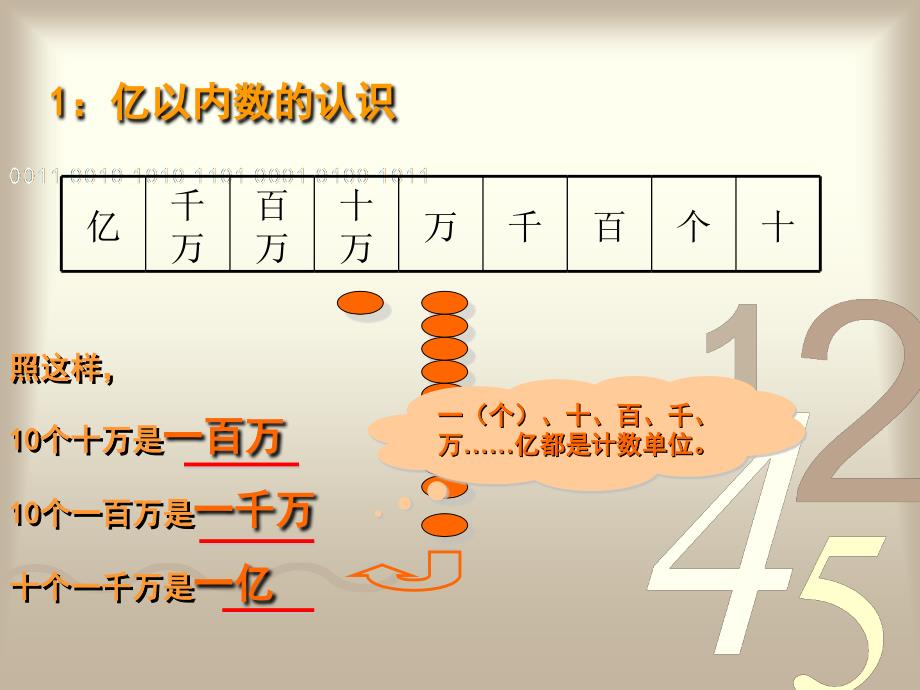 认识大数课件襄阳市第39中郑秀萍_第4页