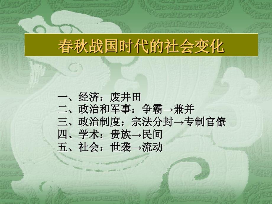 最新战国时期的社会变化ppt课件下载_第1页