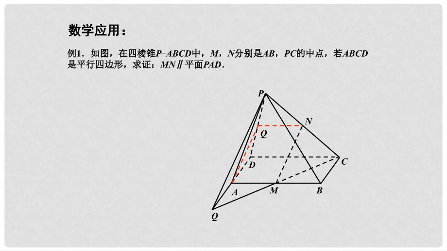 高中数学 第1章 立体几何初步 1.2 点、线、面之间的位置关系 1.2.3 直线与平面的位置关系（4）课件 苏教版必修2_第3页