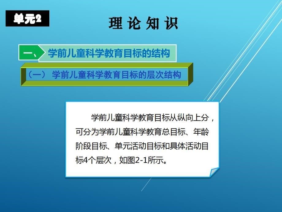 学前儿童健康教育与活动指导单元课件2_第5页