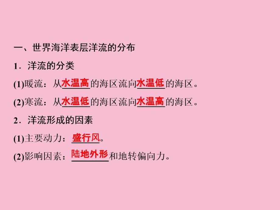 一轮复习地理人教版第一部分第四章第二讲大规模的海水运动ppt课件_第3页