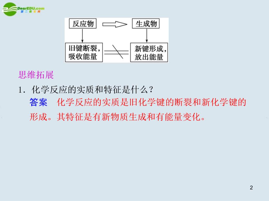 高中化学第2章第1节化学能与热能课件新人教版必修22_第2页